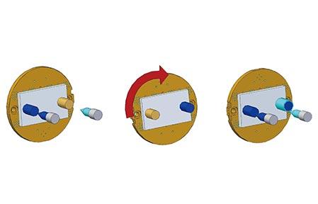Rotary Table type of Injection Molding Machine