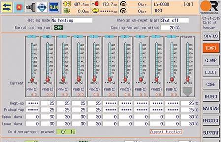 Simple Friendly Operation Interface