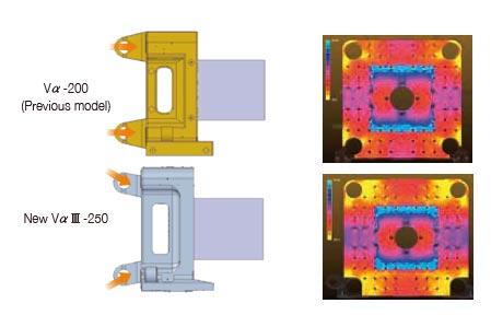Centrally Pressed Platen Structure